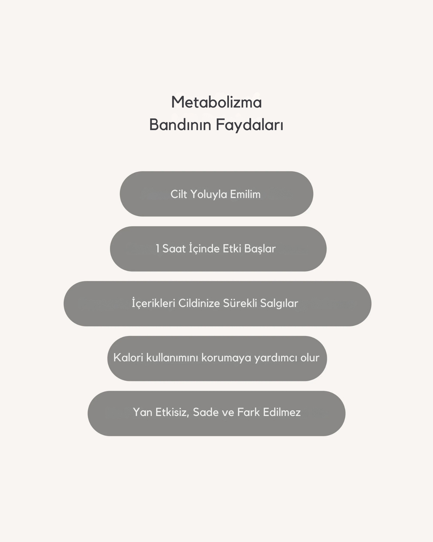 Metabolizma Bandı